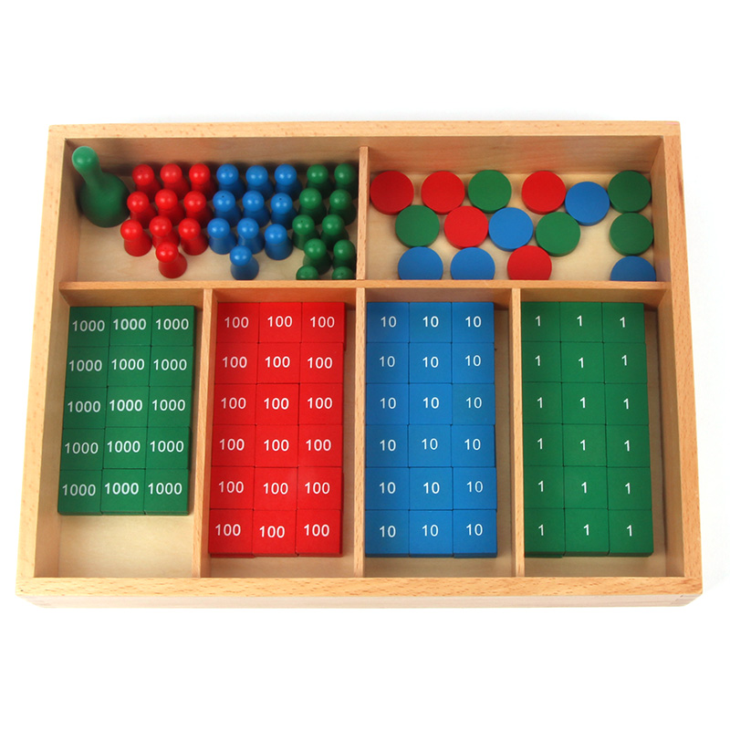 Montessori Wiskunde Speelgoed  - Kids Education Tools recensie en prijs