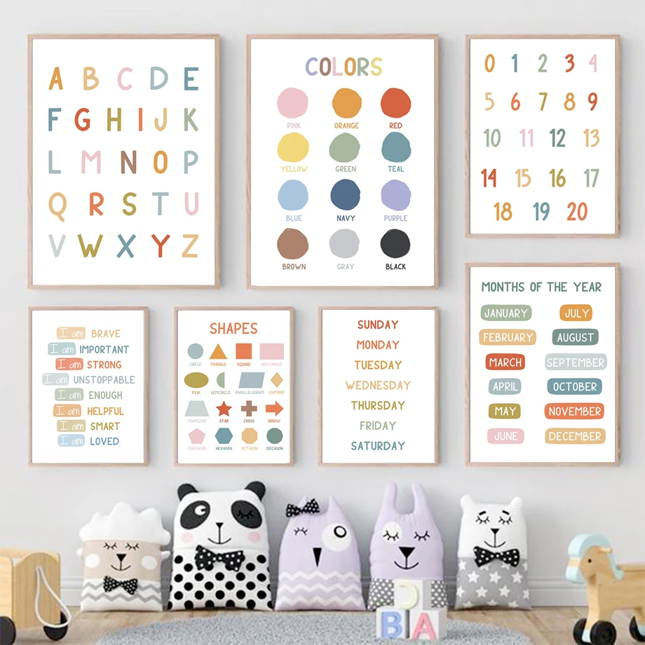Engels onderwijs poster alfabe - Kids Education Yes recensie en prijs
