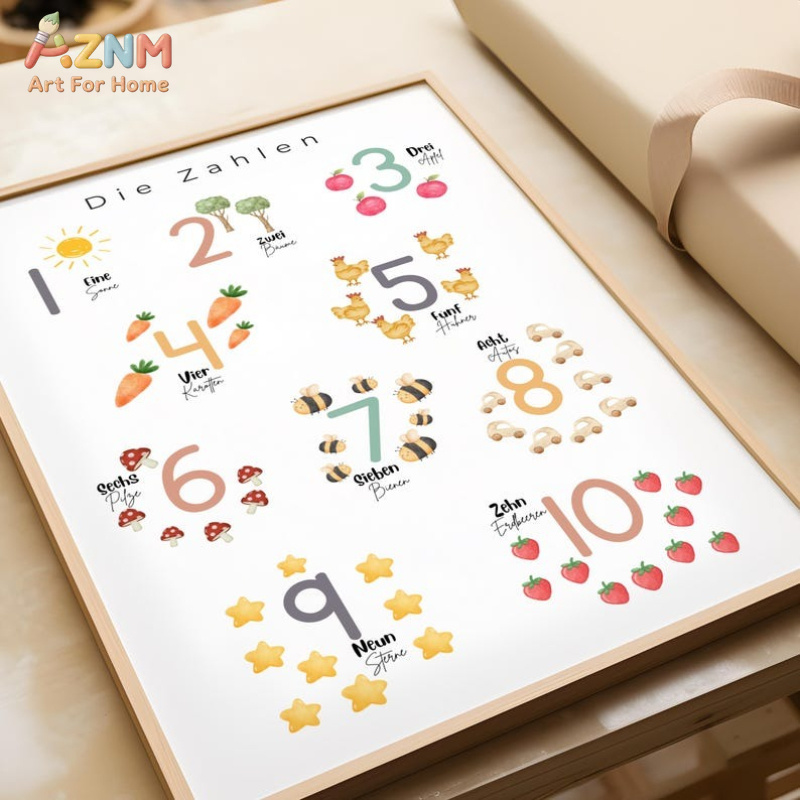 AZNM Duits alfabet cijfers can - Kids Home Education recensie en prijs